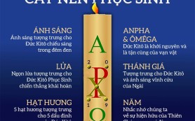 Ý nghĩa của cây nến Phục Sinh