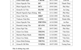 Thông báo trúng tuyển ĐCV Khóa XVI (2025 - 2033)